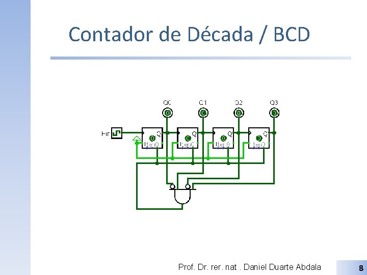 Contador de Década / BCD Prof. Dr. rer. nat. Daniel Duarte Abdala 8 