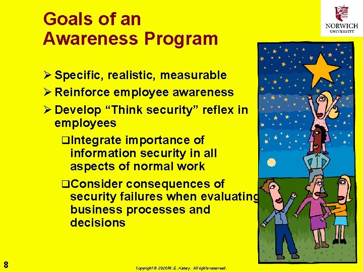 Goals of an Awareness Program Ø Specific, realistic, measurable Ø Reinforce employee awareness Ø