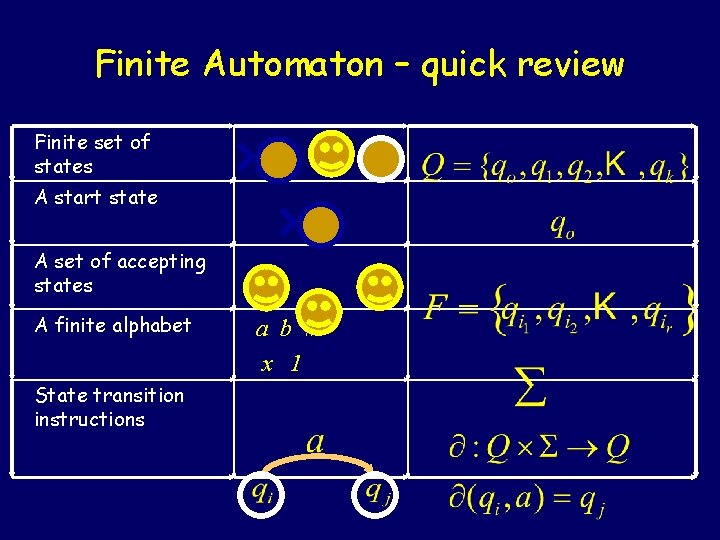 Finite Automaton – quick review Finite set of states A start state A set
