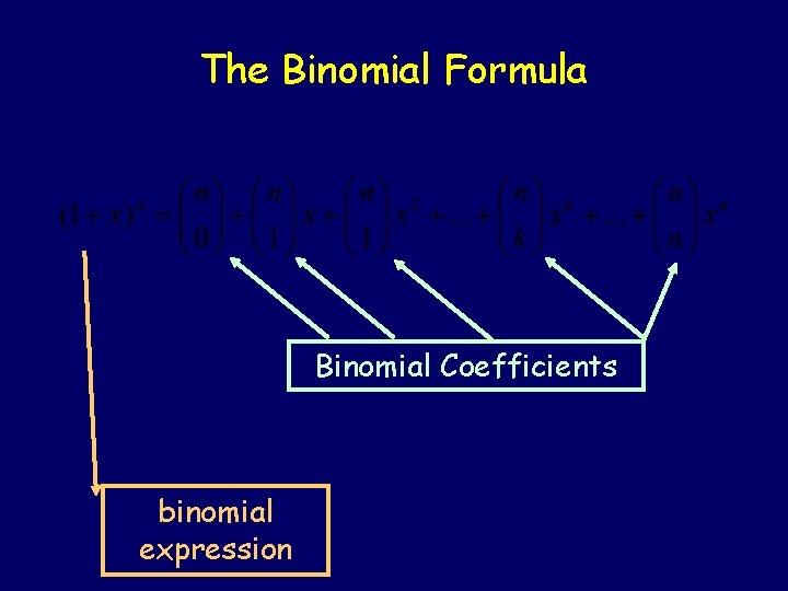 The Binomial Formula Binomial Coefficients binomial expression 
