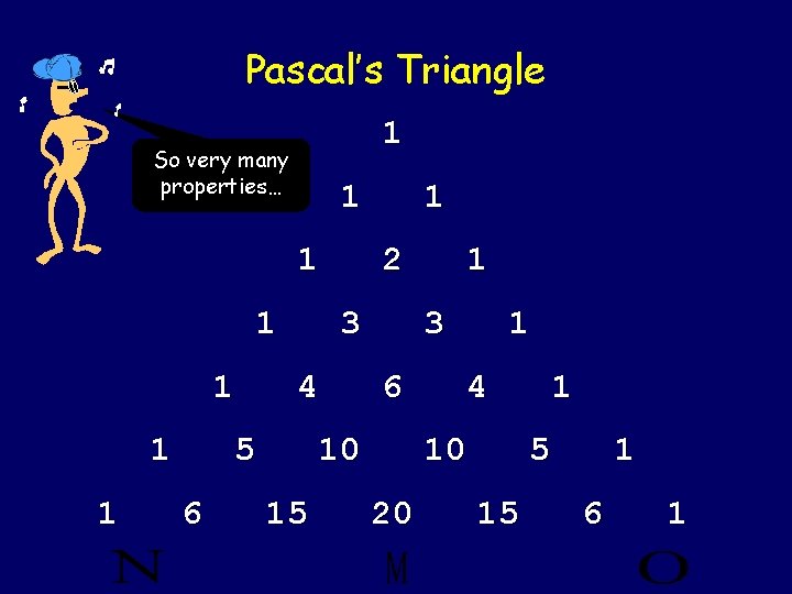 Pascal’s Triangle 1 So very many properties… 1 1 1 2 3 4 5