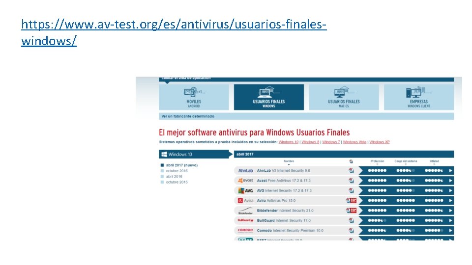 https: //www. av-test. org/es/antivirus/usuarios-finaleswindows/ 