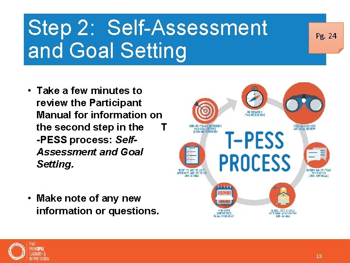 Step 2: Self-Assessment and Goal Setting Pg. 24 • Take a few minutes to