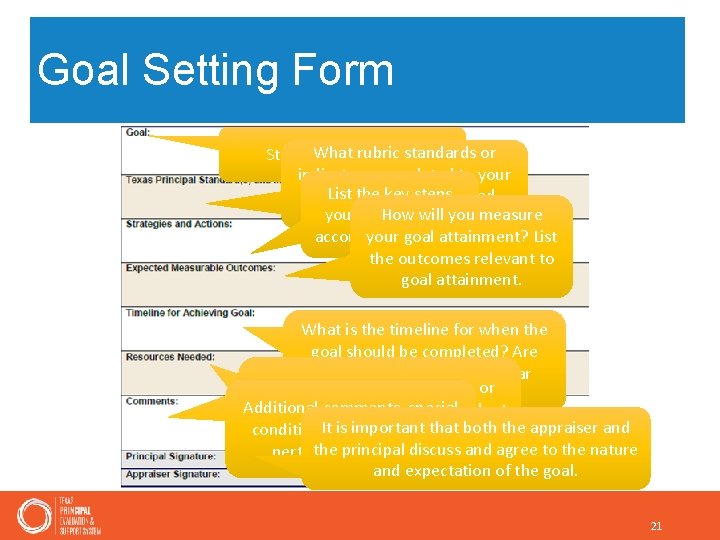 Goal Setting Form Whatgoal rubric standards or State your here. indicators are related to