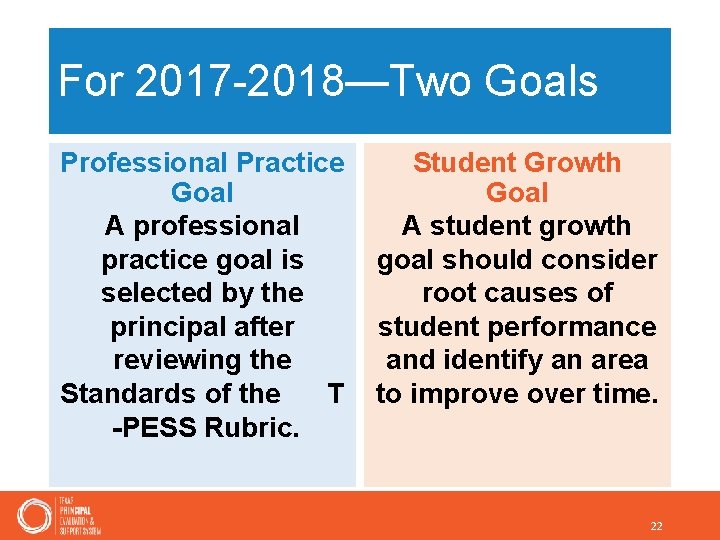 For 2017 -2018—Two Goals Professional Practice Goal A professional practice goal is selected by