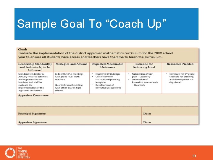 Sample Goal To “Coach Up” 23 