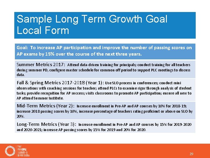 Sample Long Term Growth Goal Local Form Goal: To increase AP participation and improve