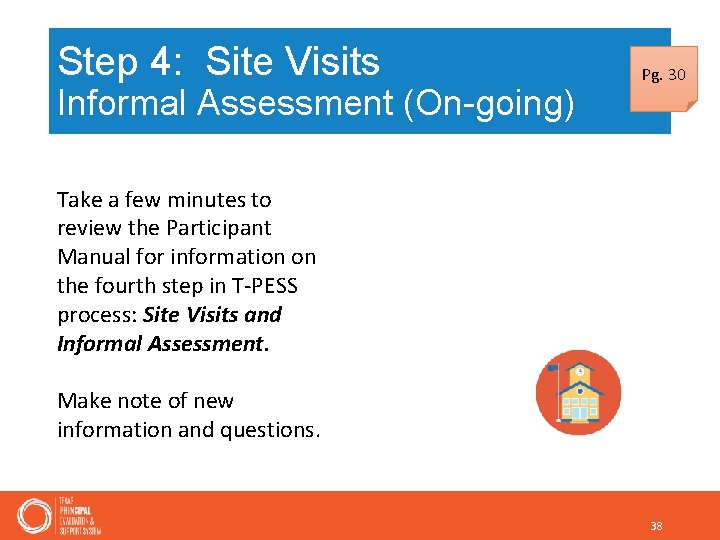 Step 4: Site Visits Informal Assessment (On-going) Pg. 30 Take a few minutes to