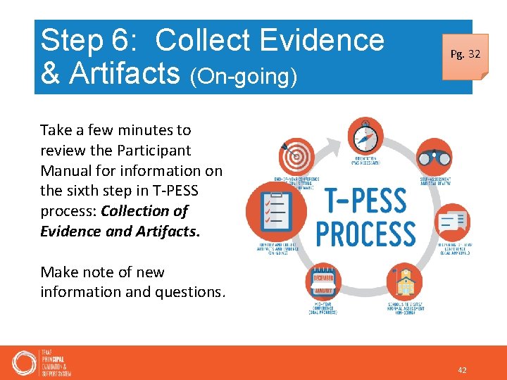 Step 6: Collect Evidence & Artifacts (On-going) Pg. 32 Take a few minutes to