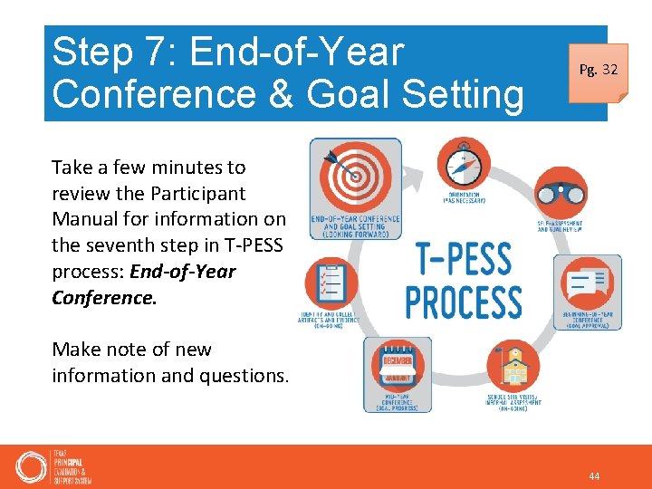 Step 7: End-of-Year Conference & Goal Setting Pg. 32 Take a few minutes to