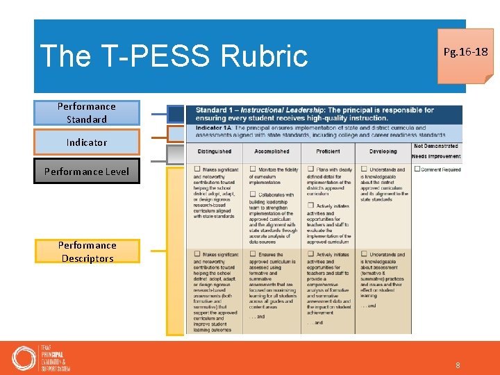 The T-PESS Rubric Pg. 16 -18 Performance Standard Indicator Performance Level Performance Descriptors 8