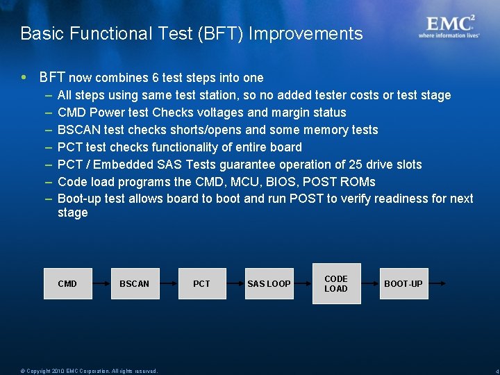 Basic Functional Test (BFT) Improvements BFT now combines 6 test steps into one –