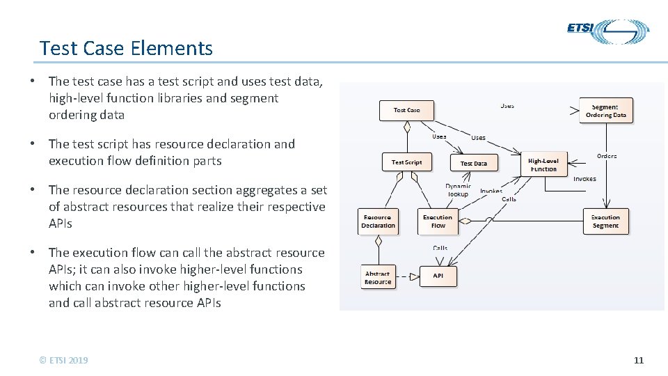 Test Case Elements • The test case has a test script and uses test