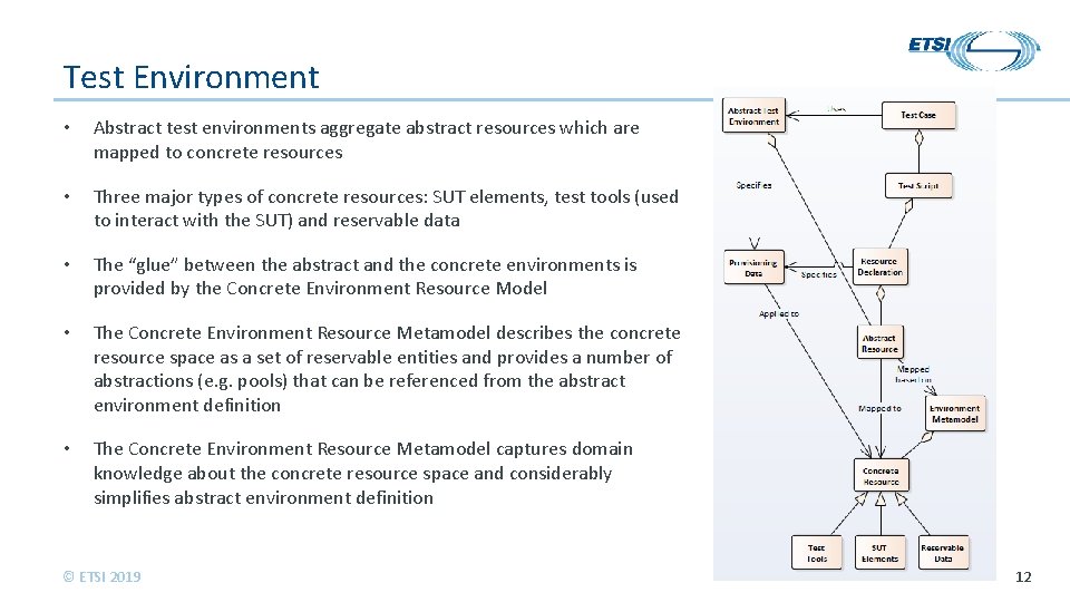 Test Environment • Abstract test environments aggregate abstract resources which are mapped to concrete