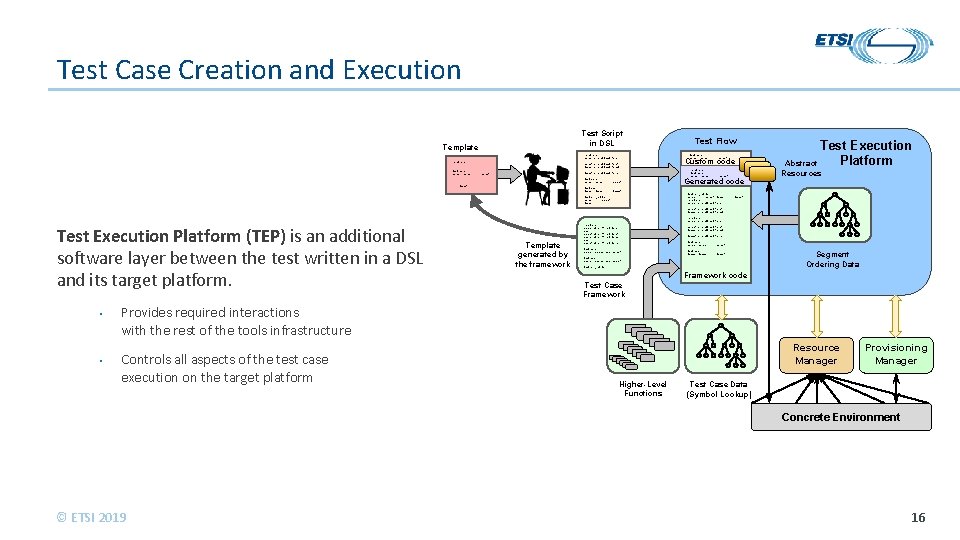 Test Case Creation and Execution Test Script in DSL Template 10 aliases: Pool orig: