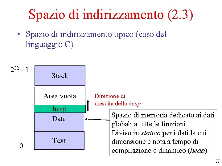 Spazio di indirizzamento (2. 3) • Spazio di indirizzamento tipico (caso del linguaggio C)