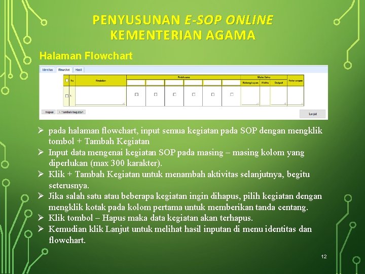 PENYUSUNAN E-SOP ONLINE KEMENTERIAN AGAMA Halaman Flowchart Ø pada halaman flowchart, input semua kegiatan