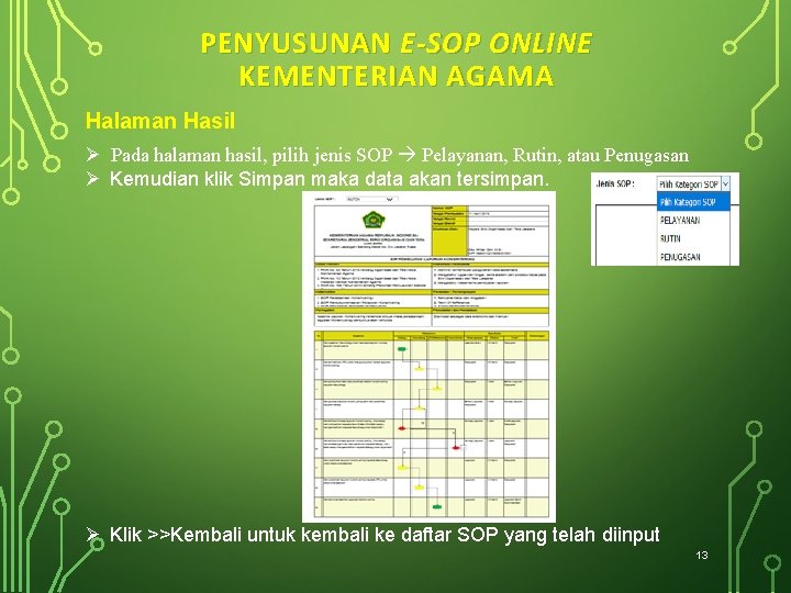 PENYUSUNAN E-SOP ONLINE KEMENTERIAN AGAMA Halaman Hasil Ø Pada halaman hasil, pilih jenis SOP