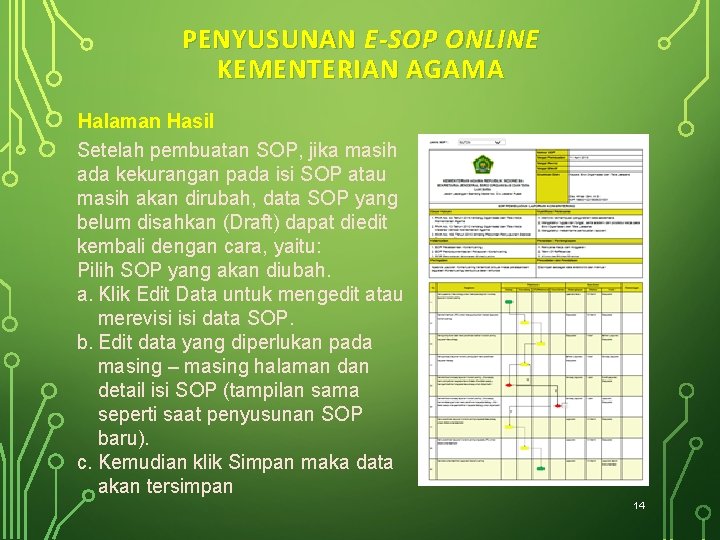 PENYUSUNAN E-SOP ONLINE KEMENTERIAN AGAMA Halaman Hasil Setelah pembuatan SOP, jika masih ada kekurangan