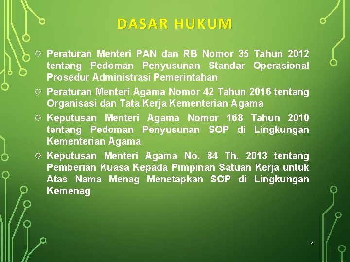 DASAR HUKUM R Peraturan Menteri PAN dan RB Nomor 35 Tahun 2012 tentang Pedoman