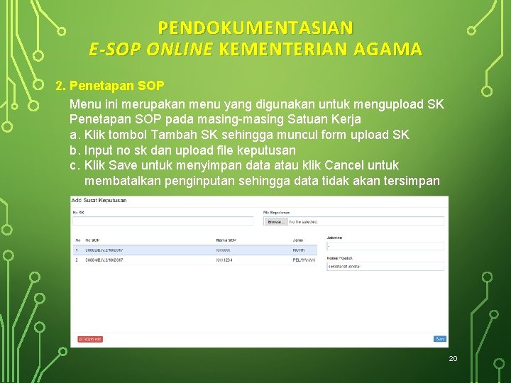 PENDOKUMENTASIAN E-SOP ONLINE KEMENTERIAN AGAMA 2. Penetapan SOP Menu ini merupakan menu yang digunakan