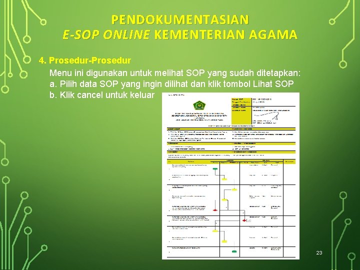 PENDOKUMENTASIAN E-SOP ONLINE KEMENTERIAN AGAMA 4. Prosedur-Prosedur Menu ini digunakan untuk melihat SOP yang