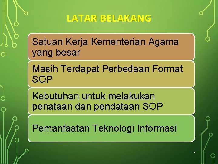 LATAR BELAKANG Satuan Kerja Kementerian Agama yang besar Masih Terdapat Perbedaan Format SOP Kebutuhan