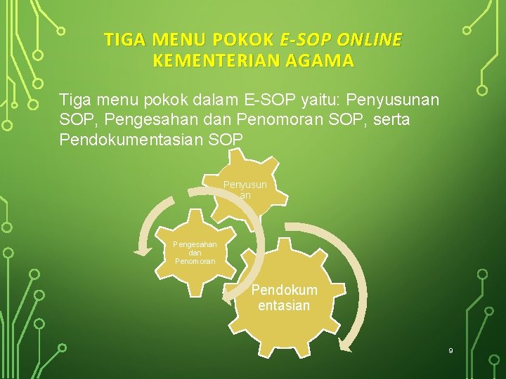 TIGA MENU POKOK E-SOP ONLINE KEMENTERIAN AGAMA Tiga menu pokok dalam E-SOP yaitu: Penyusunan