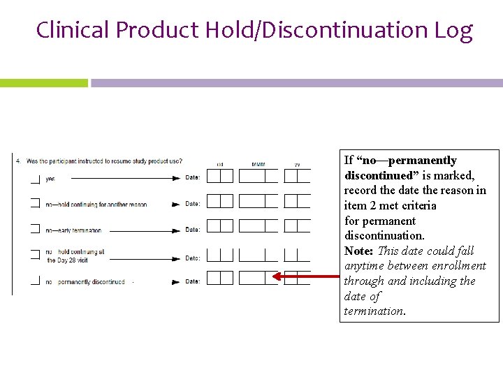 Clinical Product Hold/Discontinuation Log If “no—permanently discontinued” is marked, record the date the reason