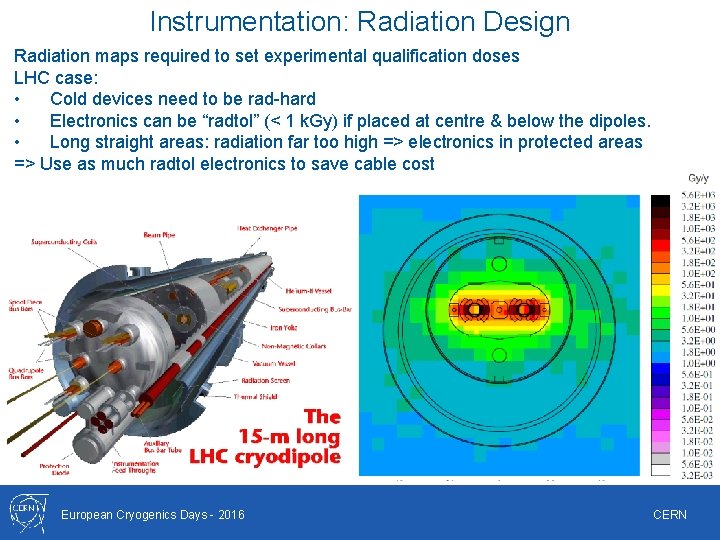 Instrumentation: Radiation Design Radiation maps required to set experimental qualification doses LHC case: • Instrumentation: Radiation Design Radiation maps required to set experimental qualification doses LHC case: •