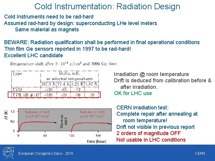 Cold Instrumentation: Radiation Design Cold Instruments need to be rad-hard Assumed rad-hard by design: Cold Instrumentation: Radiation Design Cold Instruments need to be rad-hard Assumed rad-hard by design: