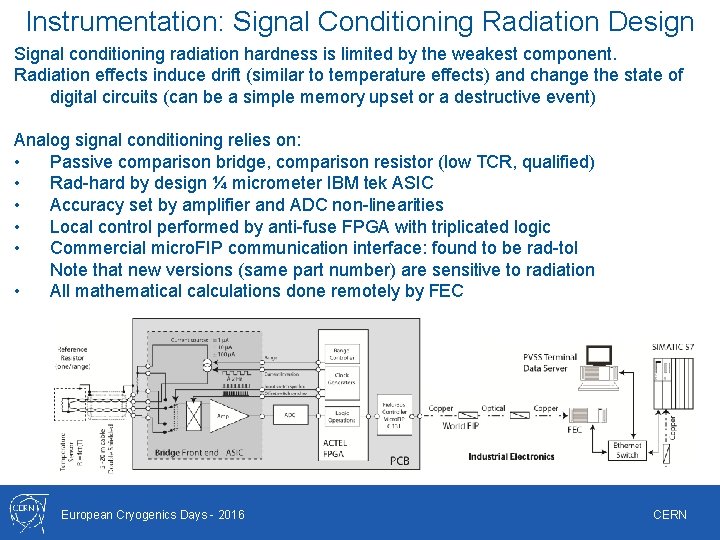 Instrumentation: Signal Conditioning Radiation Design Signal conditioning radiation hardness is limited by the weakest Instrumentation: Signal Conditioning Radiation Design Signal conditioning radiation hardness is limited by the weakest