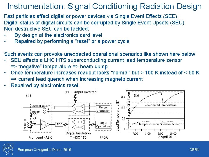 Instrumentation: Signal Conditioning Radiation Design Fast particles affect digital or power devices via Single Instrumentation: Signal Conditioning Radiation Design Fast particles affect digital or power devices via Single