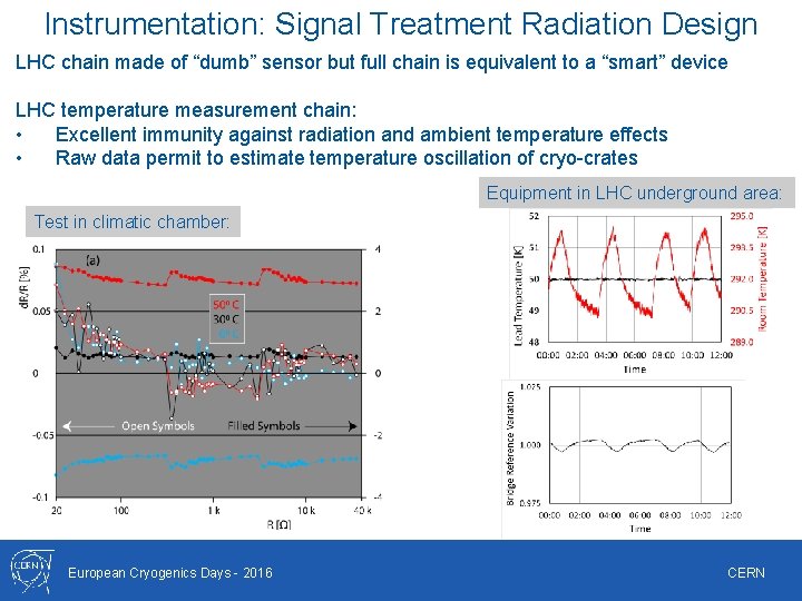 Instrumentation: Signal Treatment Radiation Design LHC chain made of “dumb” sensor but full chain Instrumentation: Signal Treatment Radiation Design LHC chain made of “dumb” sensor but full chain