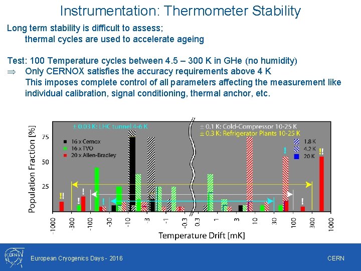Instrumentation: Thermometer Stability Long term stability is difficult to assess; thermal cycles are used Instrumentation: Thermometer Stability Long term stability is difficult to assess; thermal cycles are used