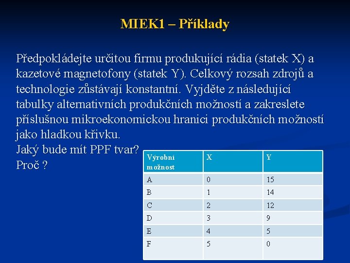 MIEK 1 – Příklady Předpokládejte určitou firmu produkující rádia (statek X) a kazetové magnetofony