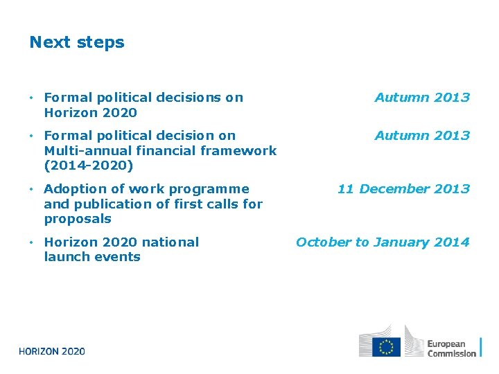 Next steps • Formal political decisions on Horizon 2020 Autumn 2013 • Formal political