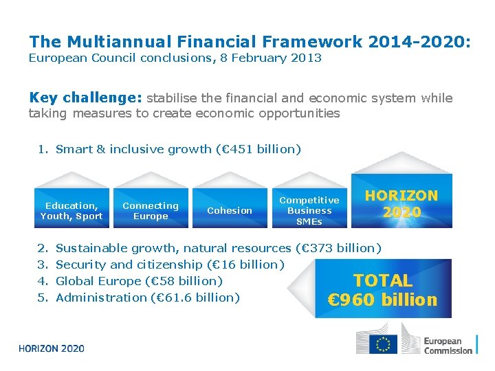 The Multiannual Financial Framework 2014 -2020: European Council conclusions, 8 February 2013 Key challenge: