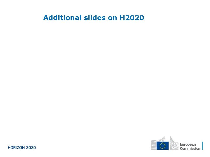 Additional slides on H 2020 