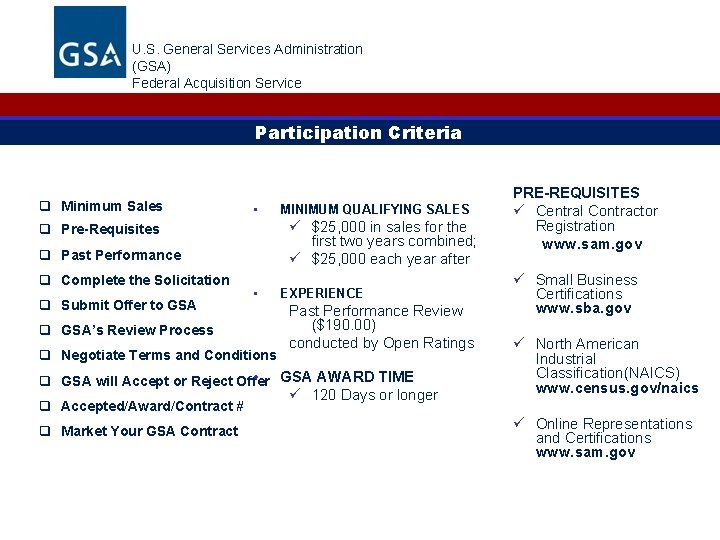 U. S. General Services Administration (GSA) Federal Acquisition Service Participation Criteria q Minimum Sales