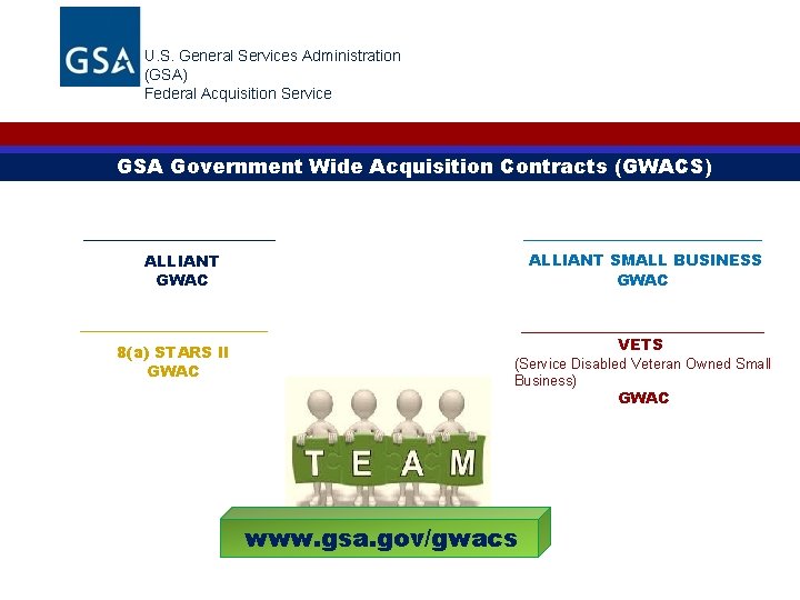 U. S. General Services Administration (GSA) Federal Acquisition Service GSA Government Wide Acquisition Contracts