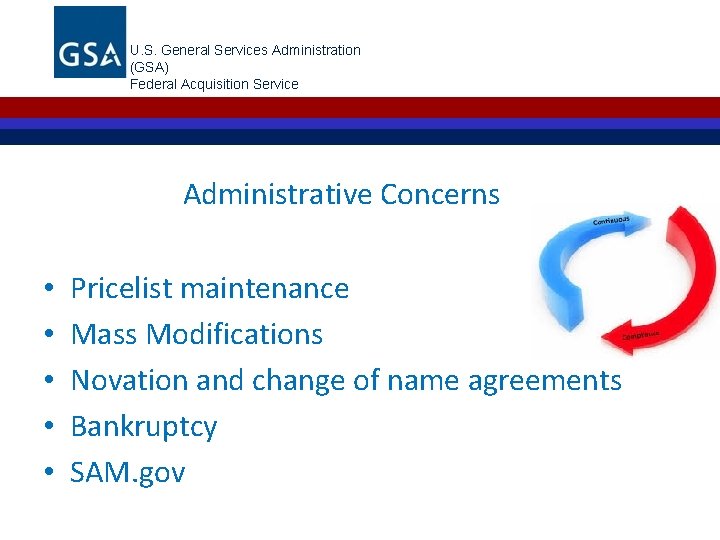 U. S. General Services Administration (GSA) Federal Acquisition Service Administrative Concerns • • •