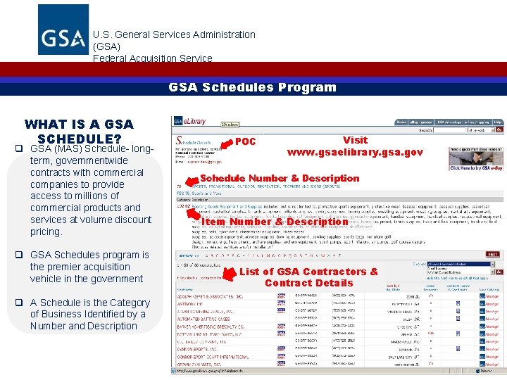 U. S. General Services Administration (GSA) Federal Acquisition Service GSA Schedules Program WHAT IS