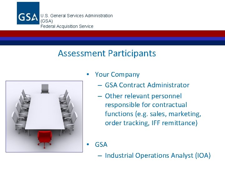 U. S. General Services Administration (GSA) Federal Acquisition Service Assessment Participants • Your Company