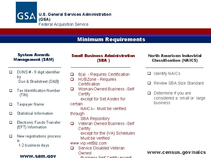 U. S. General Services Administration (GSA) Federal Acquisition Service Minimum Requirements System Awards Management