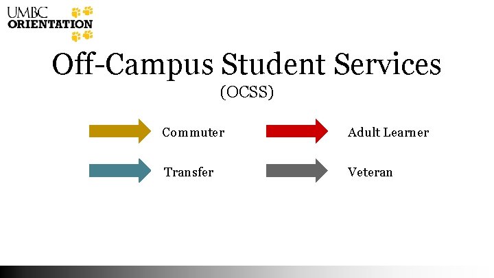 Off-Campus Student Services (OCSS) Commuter Adult Learner Transfer Veteran 