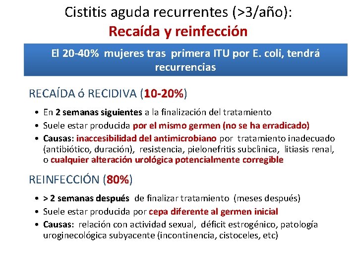 Cistitis aguda recurrentes (>3/año): Recaída y reinfección El 20 -40% mujeres tras primera ITU