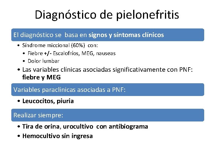 Diagnóstico de pielonefritis El diagnóstico se basa en signos y síntomas clínicos • Síndrome