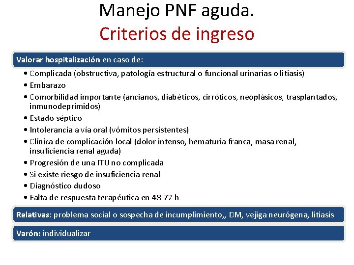 Manejo PNF aguda. Criterios de ingreso Valorar hospitalización en caso de: • Complicada (obstructiva,