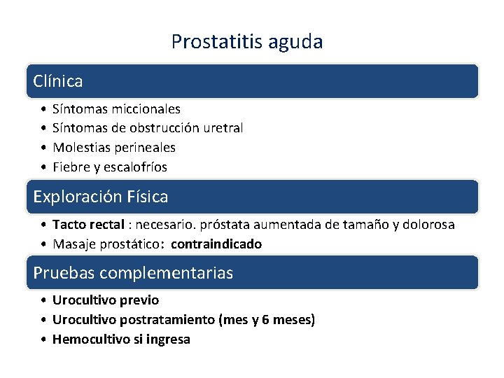 Prostatitis aguda Clínica • • Síntomas miccionales Síntomas de obstrucción uretral Molestias perineales Fiebre